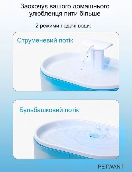 Автоматична поїлка для котів і собак Petwant 2,1 л, питний фонтанчик для кота та собак з фільтром PW-114 фото