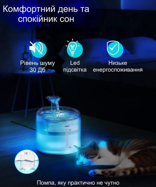 Питний фонтан для котів та собак NPET WF100 1.6L, автоматична поїлка для тварин з підсвіткою та фільтром, прозорий WF1022 фото