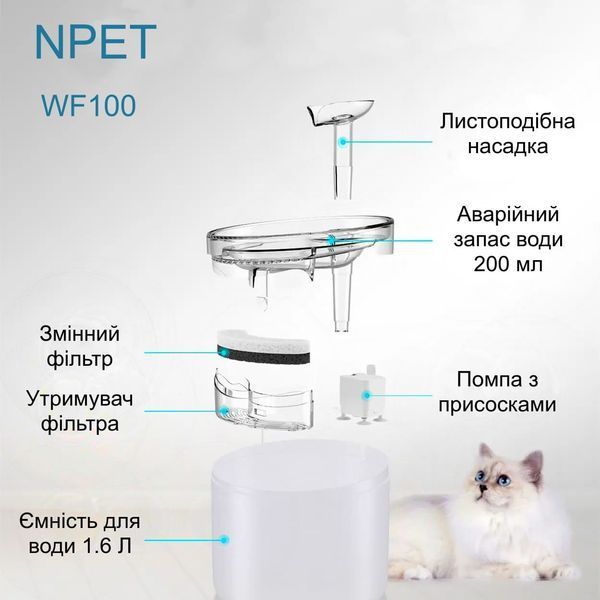 Питний фонтан для котів та собак NPET WF100 1.6L, автоматична поїлка для тварин з підсвіткою та фільтром, прозорий WF1022 фото