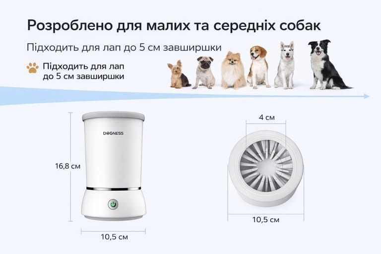 Лапомийка для собак малих і середніх порід та котів DOGNESS W01 &mdash; автоматична мийка лап з акумулятором DS-L01 фото