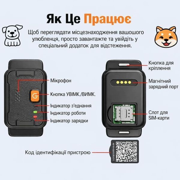 GPS трекер для собак и кошек Tize G761 4G LTE, GPS ошейник для животных с геозоной, датчиком движения, водонепроницаемый IPX7 TL761 фото
