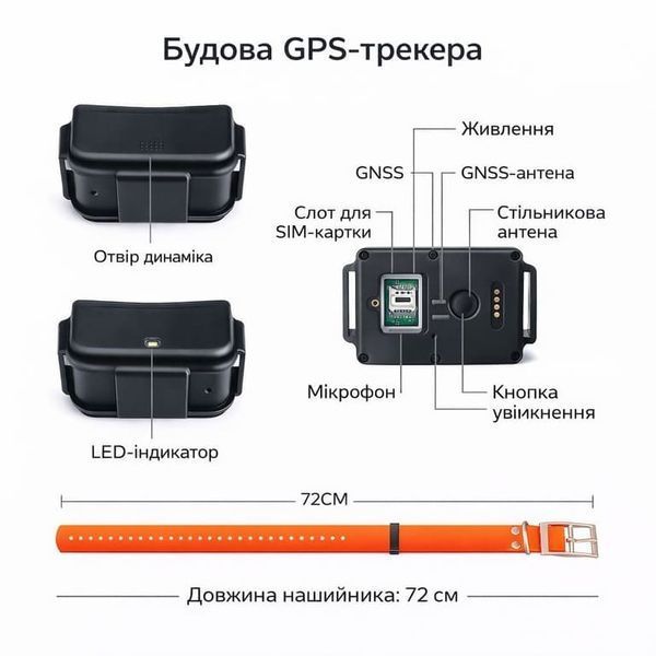 GPS трекер для собак Micodus MP50G 4G LTE з акумулятором 4000 мАг MC-50B фото