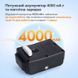 GPS трекер для собак Micodus MP50G 4G LTE з акумулятором 4000 мАг MC-50B фото 10
