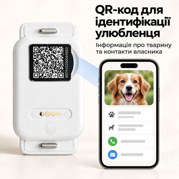 GPS трекер для собак и кошек Tize G761 4G LTE, GPS ошейник для животных с геозоной, датчиком движения, водонепроницаемый IPX7 TL761 фото