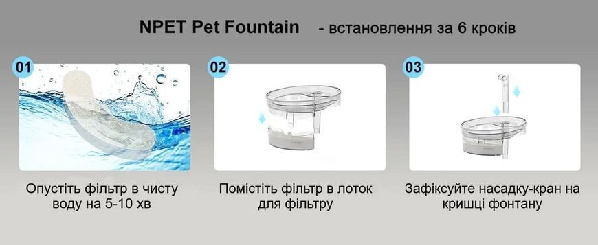 Питьевой фонтанчик поилка для кота и собак NPET WF050 1.5 л с подсветкой и фильтром, прозрачный NP050TP фото
