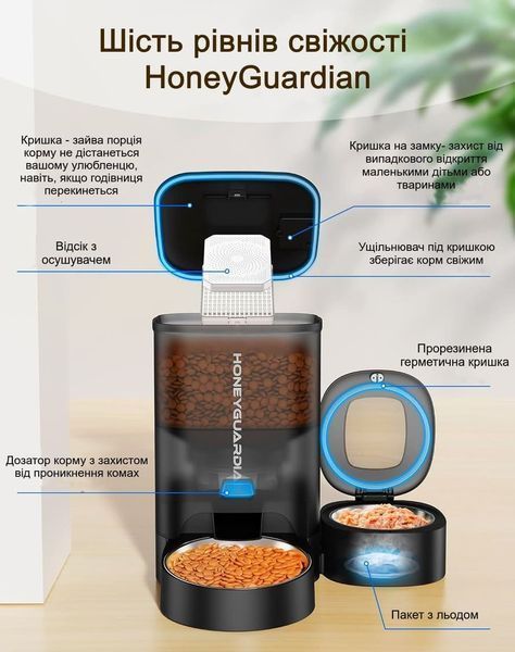 Автоматическая умная кормушка для кошек и собак Honeyguardian S30 с таймером и дозатором для сухого и влажного корма HG-303 фото