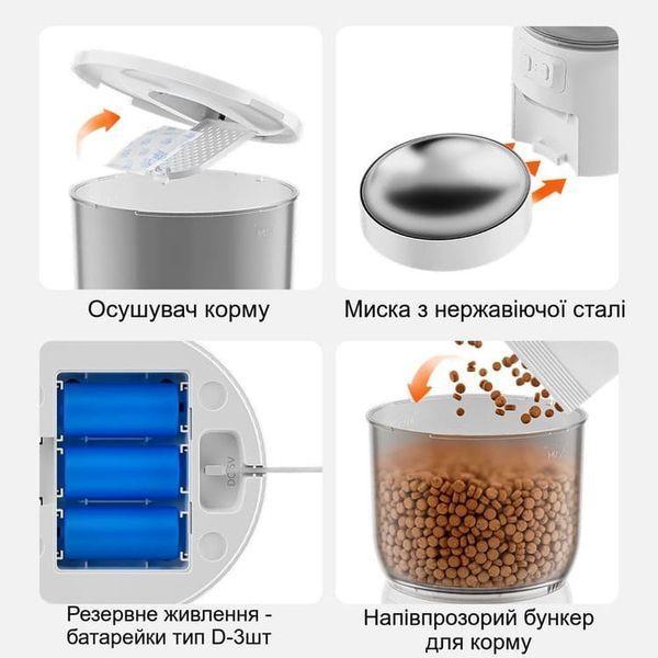 Автоматическая смарт кормушка для кошек и собак PetLife F07V 4L с камерой, WiFi, датчиком движения DU-F07V фото
