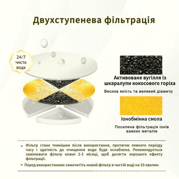 Автоматична поїлка для котів і собак TikPaws WF116 з WI-FI 2.8 л, тихий фонтанчик для кота з фільтром і підсвіткою WF116 фото