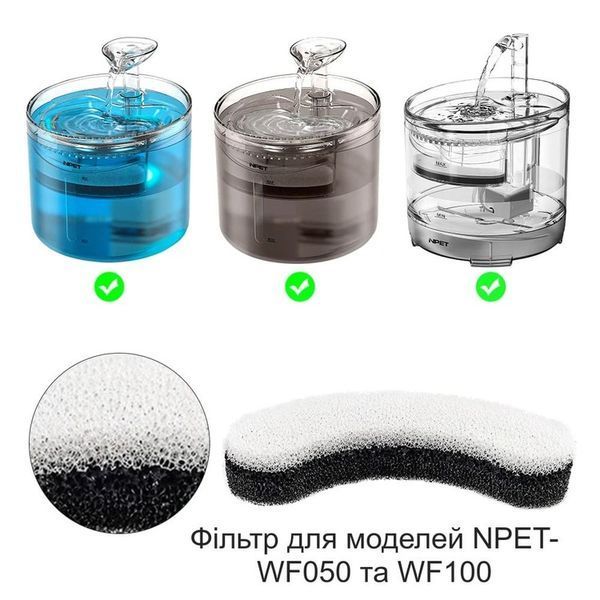 Сменный фильтр для фонтана-поилки NPET WF100, WF050, фильтр для поилки коту и собаке  4 шт NP-WF фото
