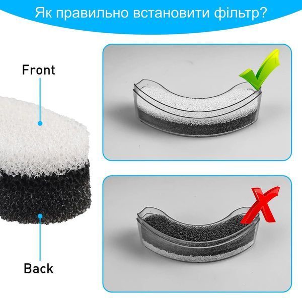 Сменный фильтр для фонтана-поилки NPET WF100, WF050, фильтр для поилки коту и собаке  4 шт NP-WF фото