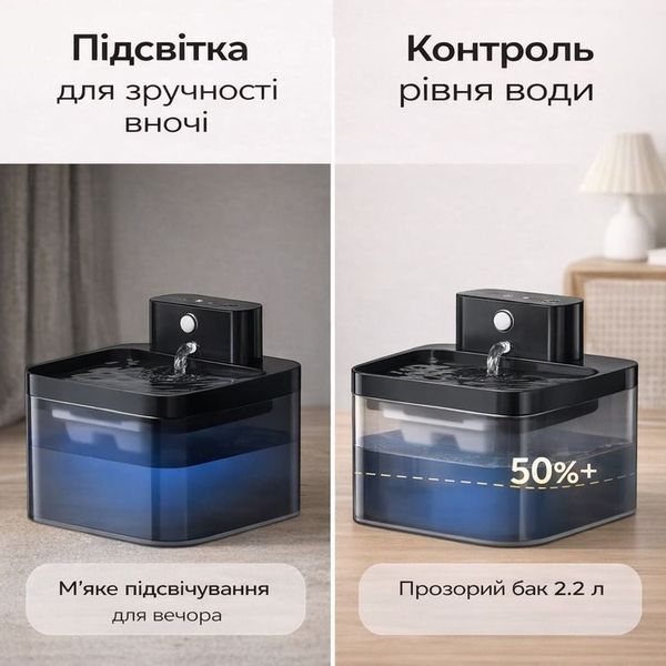 Автоматический фонтанчик для кота и собак Petwant 2,2 л, поилка для кошек и собак с аккумулятором, датчиком движения и подсветкой квадрат SPW-008 фото