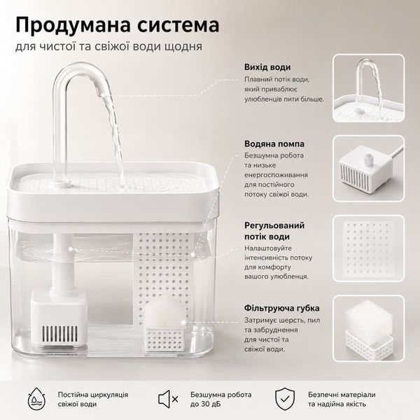 Поилка-фонтан для кошек и собак Hipidog, тихий автоматический фонтанчик для кота и собак с фильтром HD-CW фото