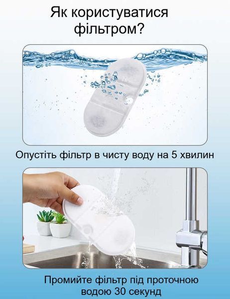 Сменные фильтры для питьевого фонтанчика Petwant, фильтры для поилки для кота и собаки 1шт Pet-1 фото