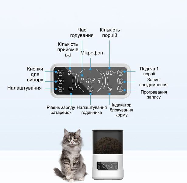 Автоматическая кормушка для кошек и собак Dogness Cube 6L Dog-P6 фото