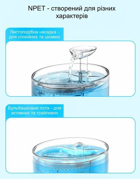 Питний фонтан для котів та собак NPET WF100 1.6L, автоматична поїлка для тварин з підсвіткою та фільтром WF100 фото
