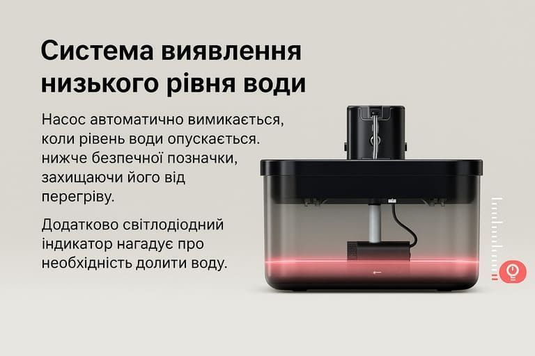 Автоматический фонтанчик для кота и собак DownyPaws 2.5 л поилка для кошек и собак с аккумулятором, датчиком движения и подсветкой DW-007 фото